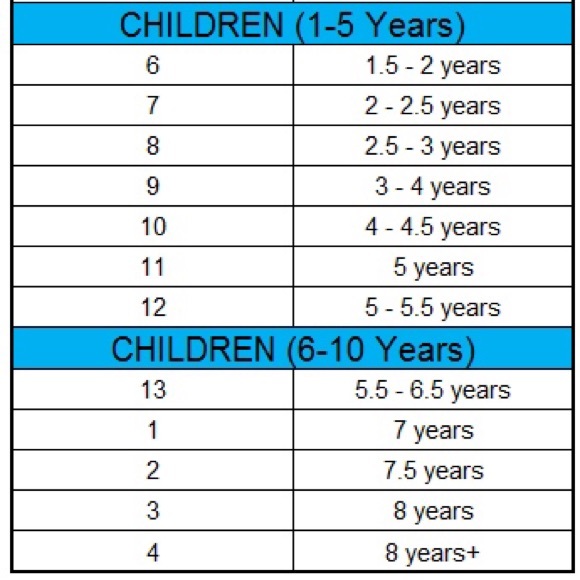 🎈Donated🎈 - Picture 8 of 8